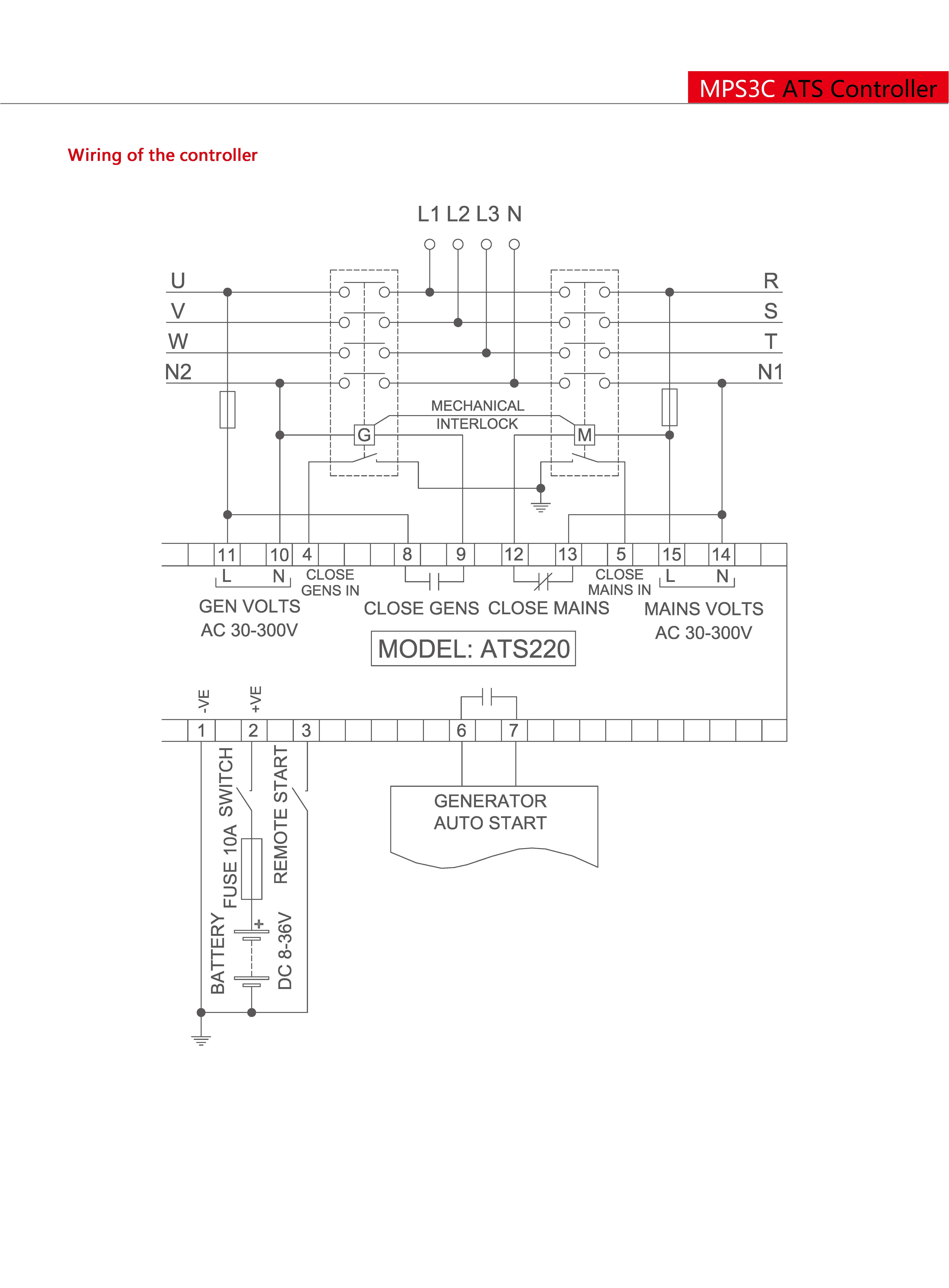 Technical Drawing